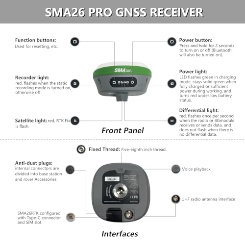 SMA26 Pro RTK GNSS Surveying Equipment, Rover & Base with Collector, Drone Base Station, 4G BT IMU CORS NOAA, 15 km UHF, No Subscription Fee, GPS for Land Surveying & Engineering - style: SMA26 Pro Rover&Base