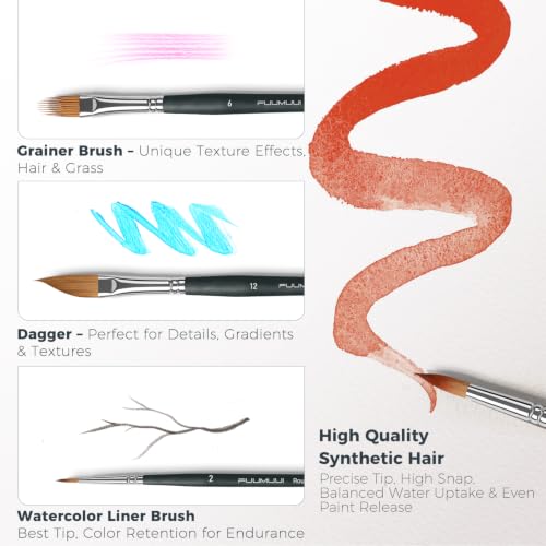 Fuumuui Watercolor Brush Set, 10Pcs Professional Soft Synthetic Hair Paint Brushes - Wide Flat, Dagger, Cat's Tongue, Extended Needle, Round, Grainer for Watercolor Gouache Inks Painting - color: Black10