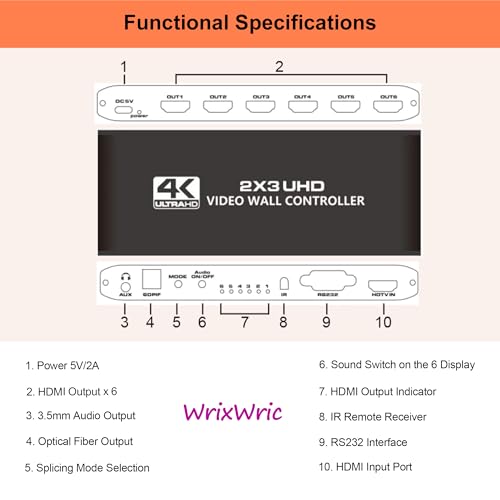 4K Seamless Splicing TV Wall Processor - HDMI Video Wall Controller, 1080P HDMI Image Processor with RS232, Support 180Rotate, 1x2 to 3x2 Modes - color: 2x3 HDMI Video Wall