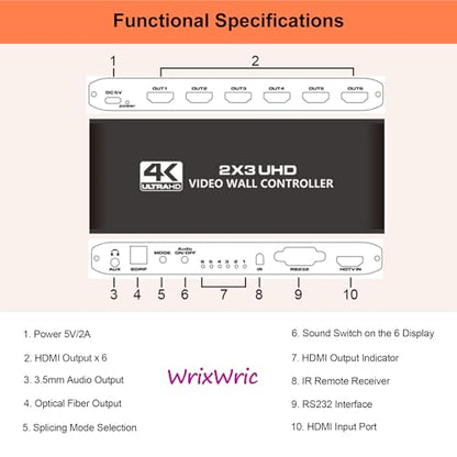 4K Seamless Splicing TV Wall Processor - HDMI Video Wall Controller, 1080P HDMI Image Processor with RS232, Support 180Rotate, 1x2 to 3x2 Modes - color: 2x3 HDMI Video Wall