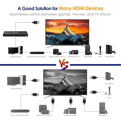 4K@60Hz 5 in 1 Out HDMI Switch, 5 Port HDMI Switcher Selector Support HDR10 & HDCP 2.2 & Full 3D with IR Remote Control Compitable with Nintendo Switch,Xbox PS5/4,Fire Stick,Roku,Apple TV for Gaming - size: 4K@60Hz 5 in 1 Out HDMI Switch Upgraded