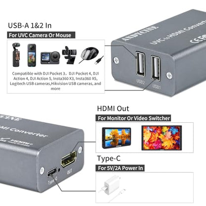 ANDYCINE UVC2H UVC to HDMI Converter/Adapter with Power Delivery, Compatible with DJI Osmo Action 4/5 & Pocket 3,Pocekt 4, Insta360, USB to HDMI, for Live Streaming, Webcam to TV/Monitor/Capture Card