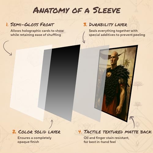 The Last Caesar - MTG Card Sleeves, 104ct, Standard Size, Smooth | Perfect for Double Sleeving, Smudge Resistant Matte Back, Standard 66x92mm - Compatible with Magic The Gathering & TCG Cards - color: The Last Caesar, size: Smooth