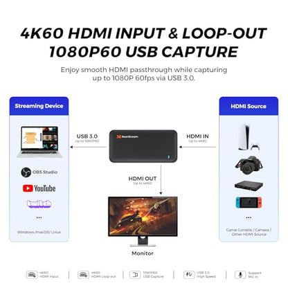 NearStream 4K HDMI Capture Card, USB 3.0 Video Capture Card for Live Streaming & Gaming, Record in 1080P 60FPS with Ultra-Low Latency, Compatible with PS5, PS4, Xbox, Switch, Windows/Mac/Linux (CCD10) - style: 1080P60-CCD10