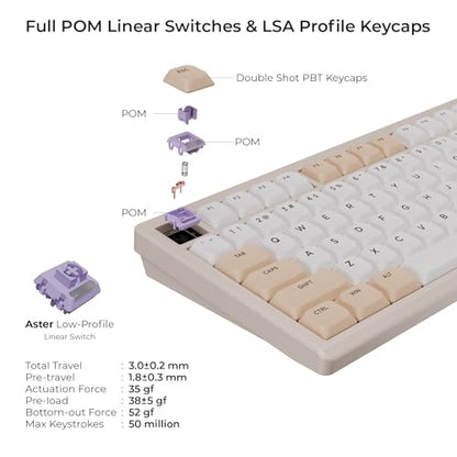 OOCTPK Mechanical Keyboard, Chilkey ND75 LP Wireless Gaming Keyboard with LCD Screen, Bluetooth 5.3/2.4G/USB-C, Hot Swappable Per-Key RGB Custom, Thin Front, Wrist Rest, Full-Aluminum, PC/Mac Support - color: Beige