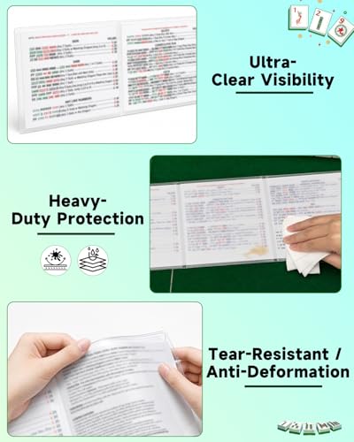 2026 Mahjong Card Protector Set (4 Pack), Crystal Clear Plastic Sleeves Fits Large Print Scorecard (6 1/8" x 4 3/4"), Durable Transparent Cover Holder for American Mahjong