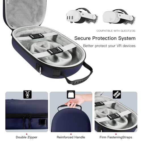 bibuks Hard Carrying Case Compatible with Oculus Meta Quest 3/3S,VR Headset Elite Strap and Touch Controller Accessories Carry Case,Hard Shell Travel Storage Bag (Blue) - color: Blue