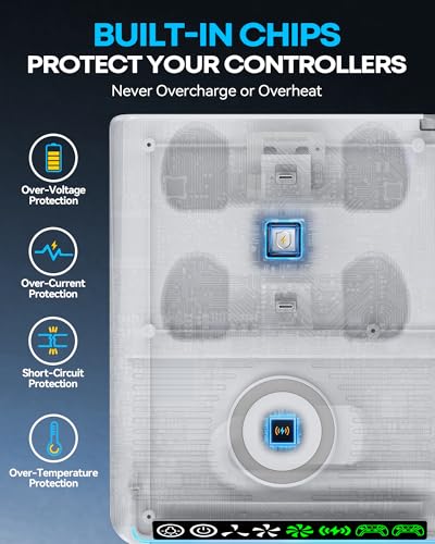 PS5/Slim/Pro Cooling Station with Wireless Charging & Dual Controller Dock | Wireless Phone Charger, 2.5H Fast Charging Base for DualSense & Edge Controller, 3‑Speed Fan, 9-color RGB PS5 Vertical Stand