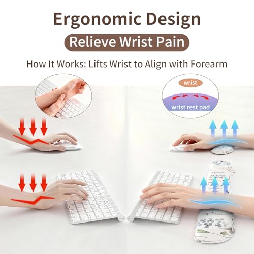 QIYI PU Leather Desk Mat Set, 4-in-1 Ergonomic Wrist Rest, Wildflowers | Waterproof Large Mouse Pad 31.5×15.7 + Keyboard Wrist Rest + Mouse Wrist Support+Coaster, Non-Slip Office Gaming Accessories - color: Watercolor Wildflowers