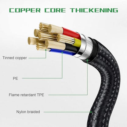 Replacement Audio Cable Cord Wire with Y Splitter for Razer Kraken X/BlackShark V2 Pro/Razer Nari Headphone Gaming Headset Adapter to PC/Speaker/Headphone