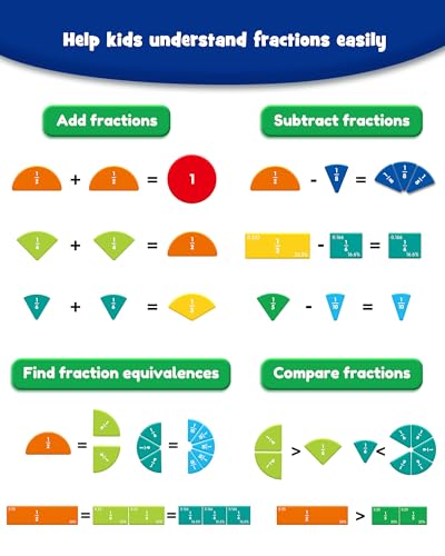 D-FantiX Magnetic Fraction Educational Puzzle, Magnetic Fraction Tiles & Fraction Circles Set, Math Manipulatives for Elementary School, Montessori Fraction Manipulatives Learning Toys for Kids - color: Blue