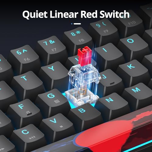 surmen 60% Wired Mechanical Gaming Keyboard, 68 Keys Backlit Ultra-Compact Mini Office Keyboard with Red Switch for PC/Mac Gamer, Typist (68 Dark) - color: 68 Dark