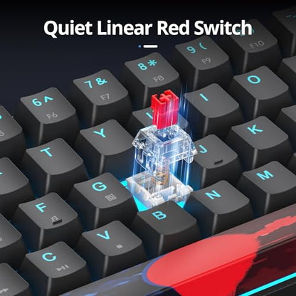 surmen 60% Wired Mechanical Gaming Keyboard, 68 Keys Backlit Ultra-Compact Mini Office Keyboard with Red Switch for PC/Mac Gamer, Typist (68 Dark) - color: 68 Dark