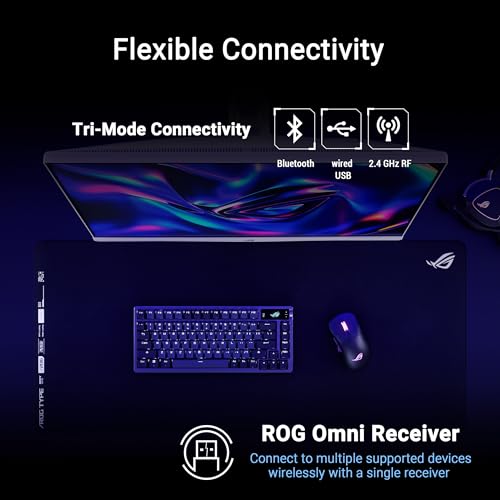 ASUS ROG Keris II Origin Wireless Gaming Mouse – Right-Handed Ergonomic, 65g, Tri-Mode Connectivity, 42K DPI, up to 127Hr Battery, Web-Based Configuration, PC/Mac Support - Black - color: Black, style: Keris II Origin