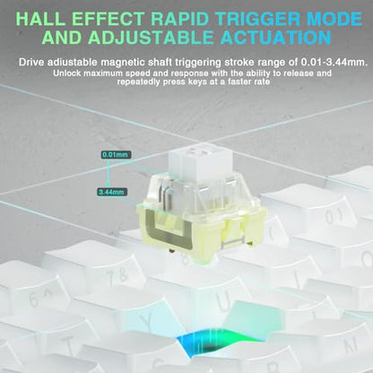 Aula MINI60 HE PRO Wireless Gaming Keyboard 60%,Hall Effect Rapid Trigger Magnetic Keyboard,8000Hz Polling,Tri-Mode(BT5.0/2.4GHz/USB-C),RGB Hot Swappable Compact Mechanical Keyboard for Gamer(White) - color: Pro-White Side