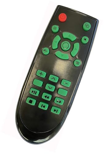 Remote Control for Xbox One & Xbox Series X/S