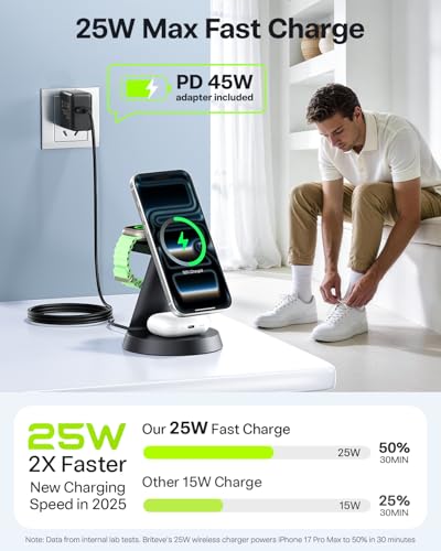 25W Fast Charging Station Designed for MagSafe Charger for iPhone 17 16 Series, 3 in 1 Magnetic Wireless Charging Stand with 45W Adapter for iWatch & Earbuds, Charger Dock with Heat Dissipation - size: 25W Max for Phone