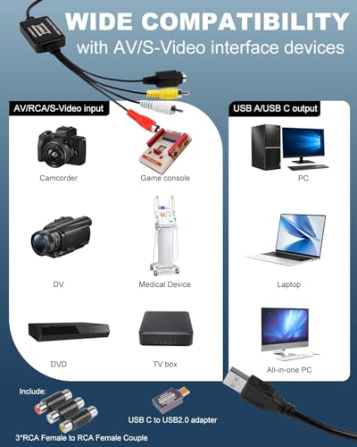 Oassuose VHS to Digital Converter,USB-A/USB-C Video 1080P Capture Card | RCA/AV to USB2.0 Audio Video Transfer Grabber,Convert Analog VHS VCR Hi8 Mini DV to Digital Converter,for PC DVD Tape Camera