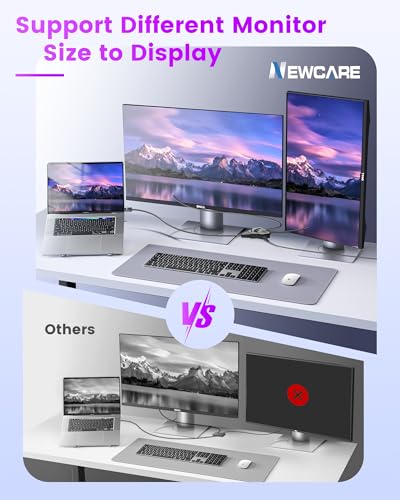 NEWCARE 4K HDMI Cable Splitter 1 in 2 Out with 1.6Ft Fixed HDMI 2.0 Cable-Mirror Display, One Male to Dual Female Support HDTV, LCD, TV, 1080P 3D, Support Two Same Size TVs at The Same Time