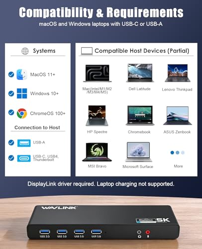 WAVLINK Pro Dual 4K@60Hz Universal Docking Station | USB 3.0/USB-C Laptop Dock for Mac (M1-M5, Neo) & Windows | 2 HDMI/DP, Gigabit Ethernet, USB 3.0 | Home Office & Multi-Screen Productivity. - color: 69DK1