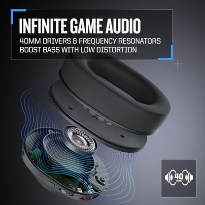 RIG 800 PRO HX Wireless Gaming Headset & Multi-Function Base Station Xbox | Officially Licensed for Xbox Series X|S, Xbox One, PC - Dolby Atmos 3D Audio - Up to 60 Hour Battery - Flip-to-Mute Mic