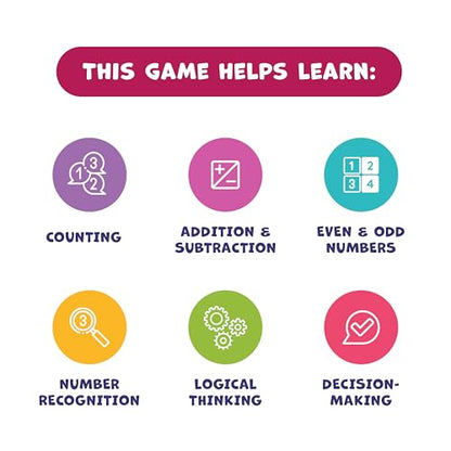 Number Hunter Math Board Game for Kids 5-7, 1st Grade & Kindergarten | Addition and subtraction game, STEM toy for 5+ year old, homeschool essentials, classroom learning, family game night