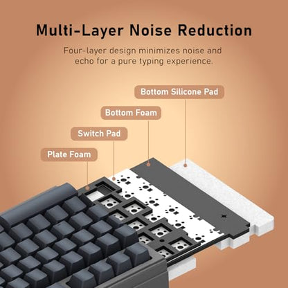 iRocks K85R Wireless RGB Backlit Mechanical Gaming Keyboard with LCD Display, Hot-Swappable Pre-lubed Brown Switches, 98 PBT Keys, USB-C Detachable Cable (Light Golden, Bubble Switch) - color: Light Golden