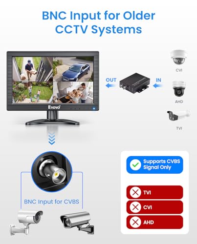 Eyoyo 12" Inch TFT LCD Monitor with AV HDMI BNC VGA Input 1366x768 Portable Mini HD Color Screen Display with Built-in Speaker - style: 12 inch 1366x768