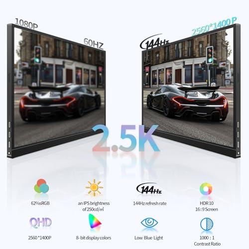 17.3’’ 144hz 2.5k Portable Gaming Monitor 2560*1440 HDR IPS USB-C MINI HDMI VESA Magnetic Case,Portable Monitor for Laptop PC,Mac,Phone,Switch,PS5,Xbox