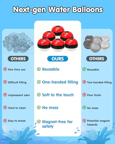 Reusable Water Balloons 12 Pcs, Refillable Self-Sealing Water Bombs, Quick Fill Silicone Water Balls for Kids, Non-Magnetic Splash Toys for Outdoor Summer Fun, Pool Beach Backyard Water Park Games - color: Red