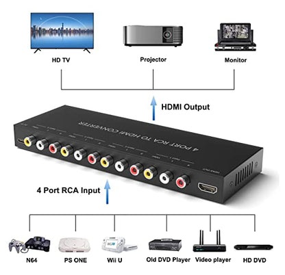 4Port AV to HDMI Converter, 4Port AV to HDMI Switcher with IR Remote, Support 16:9/4:3 and Quick Switch Compatible with WII/N64/SNES/Xbox/PS1/PS2/PS3/VHS/VCR/DVD Players etc.(4AV In-1HDMI Out) - style: 4Port AV to HDMI Converter