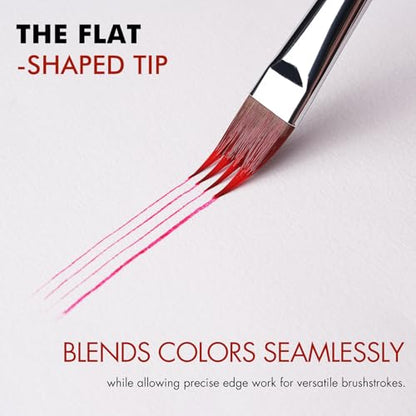 5pcs Dual-Layer Grainer Brush Set- Fuumuui Professional Synthetic Flat Comb Brushes for Unique Texture Painting Perfect for Artists Acrylic, Watercolor and Oil - color: Red