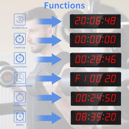 Large Stopwatch with Start/Stop Button, LED Digital Timer with Remote, Countdown Clock with Buzzer, Gym Clock for Home Gym, Interval Timer for Workout - style: Plug-in