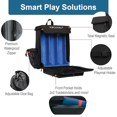 TCG Backpack for Trading Cards and Players | MTG Card Box, Rigid Compartment, Fits Deck Boxes & Binders | Water Resistant, Reinforced Premium Storage Bag with Shoulder Straps