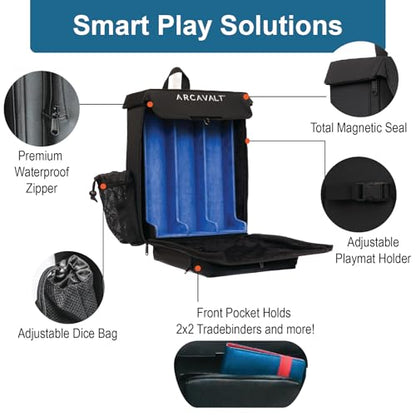 TCG Backpack for Trading Cards and Players | MTG Card Box, Rigid Compartment, Fits Deck Boxes & Binders | Water Resistant, Reinforced Premium Storage Bag with Shoulder Straps