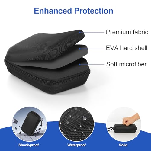 Hard Carrying Case Compatible with Analogue Pocket Game Console 2 in 1 Accessories Bundle with 2 Soft Screen Protectors, Portable Storage Bag for Video Games Cards, and Other Accessories(Case Only)