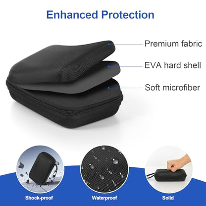 Hard Carrying Case Compatible with Analogue Pocket Game Console 2 in 1 Accessories Bundle with 2 Soft Screen Protectors, Portable Storage Bag for Video Games Cards, and Other Accessories(Case Only)