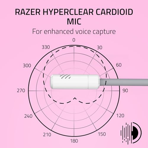 Razer Kraken Kitty V3 X Wired Gaming Headset, Kitty Ears, White | HyperClear Cardioid Mic, 40 mm Drivers, 7.1 Surround Sound, Comfy Ear Cushions, Cross-Platform via 3.5mm PC, PS5, Xbox - color: Mercury White