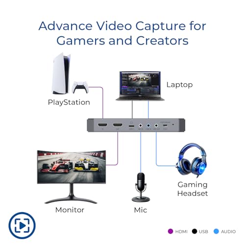 OREI 4K Capture Card for Streaming USB 3.0 Loop-Out Audio Mixing UVC/UAC HDR