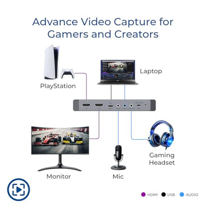 OREI 4K Capture Card for Streaming USB 3.0 Loop-Out Audio Mixing UVC/UAC HDR