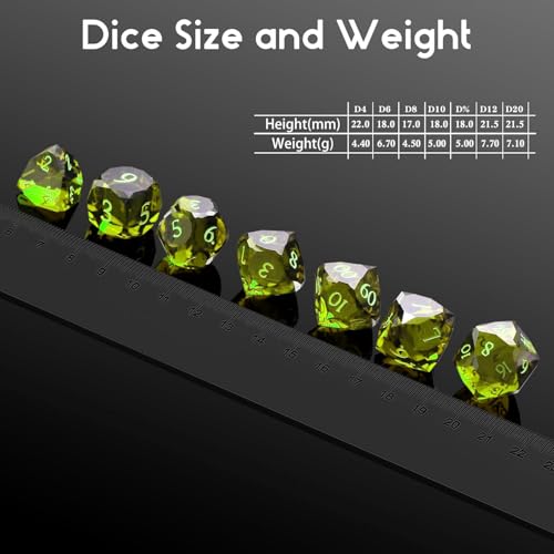 Crystal Multifaceted Polyhedral Dice Set 7 PCS for DND, RPG Tabletop Gaming, Collectors | Tinbox Packing, Gemstone Effect Dice (Olive Drab) - color: Olive Drab