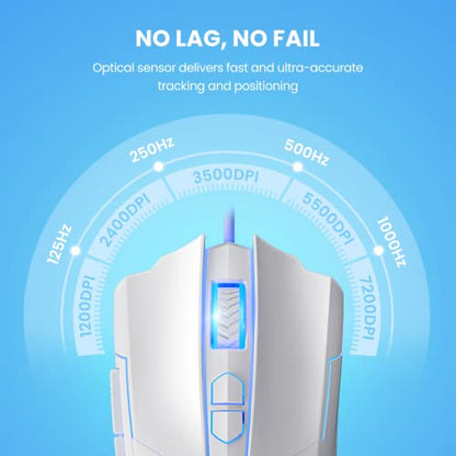 Wired Gaming Mouse, PC Gaming Mice [Breathing RGB LED] [Plug Play] High-Precision Adjustable 7200 DPI, 7 Programmable Buttons, Ergonomic Computer USB Mouse Windows/PC/Mac/Laptop Gamer-White