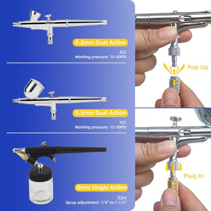 1/5HP Airbrush Compressor Kit with 3 Airbrushes, 3.2L Air Tank | 0.2/0.3/0.8mm Airbrushes with Dual Holders, Cooling Fan and Cleaning Tools for Model Hobby, Craft, Cake & Body Art