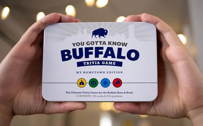 You Gotta Know Buffalo Hometown - Trivia Game