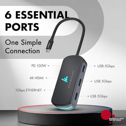 Type C 6 in 1 Wozoyo Docking Station with 3XUSB 5Gbps (3.2 Gen 1), 4K@60Hz HDMI, 1Gbps Ethernet & PD 100W, USB-C Hub, Thunderbolt 4 Compatible, Compatibility with macOS, Windows, Android & iOS - style: 6-in1