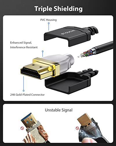 Stouchi Ultra Thin HDMI Cable(3.3FT/2 Packs), [Certified 48Gbps] 8K Ultra High Speed HDMI® Cable 8K@60Hz 4K@120Hz, eARC, HDR, Dolby Atmos/Vision Compatible with PS5/Xbox/Roku TV/Gaming Monitors | 3.3FT/2 Packs 8K@60Hz 4K@120Hz, eARC, HDR, Dolby Atmos/Visi