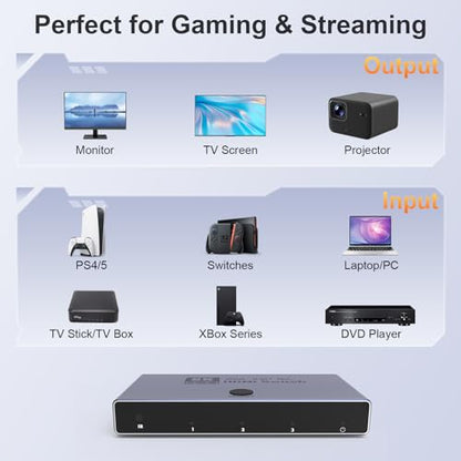 HDMI 2.1 Switch 3 in 1 Out, 8K@60Hz 4K@240Hz/120Hz 48Gbps HDMI Switcher | 3-Port HDMI Selector with Remote & Detection-Switching, VRR HDR10+ Dolby Vision/Atmos CEC HDCP2.3, Aluminum Alloy