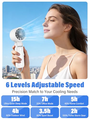 AI Handheld Fan Turbo, 100-Speed Portable Fan Rechargeable, Mini Fan with 12800 RPM Strong Airflow, Foldable 4-in-1 Personal Fan for Travel, Camping, Beach & Office, USB-C & Lightweight & Quiet - color: White