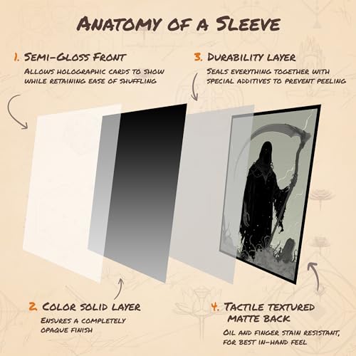 Grim Reaper 1 - MTG Card Sleeves, 104ct, Standard Size, Textured | Perfect for Double Sleeving, Smudge Resistant Matte Back, Standard 66x92mm - Compatible with Magic The Gathering & TCG Cards - color: Grim Reaper 1, size: Textured
