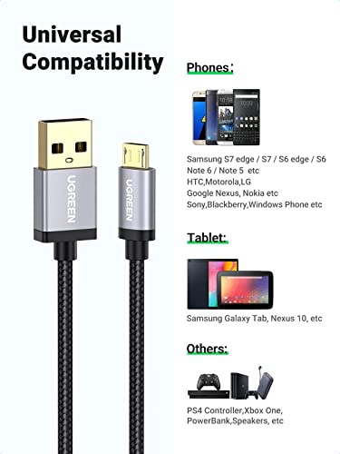 UGREEN Micro USB Cable, 6FT High Speed Fast Charging USB Cable, Nylon Braided Durable Android Phone Charger Cord, Compatible with Samsung Galaxy S7 S6 Note LG V10 Tablet PS4 MP3 - size: 6FT